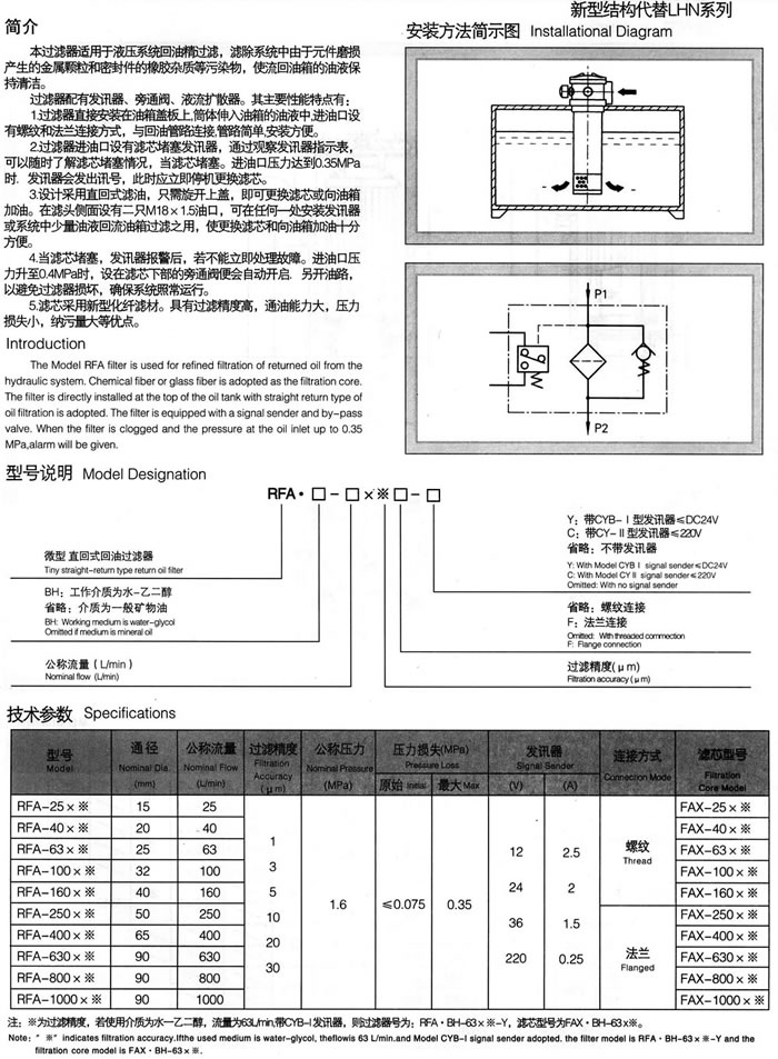 RFA系列微型直回式回油過(guò)濾器(新型結(jié)構(gòu)代替LHN系列).jpg