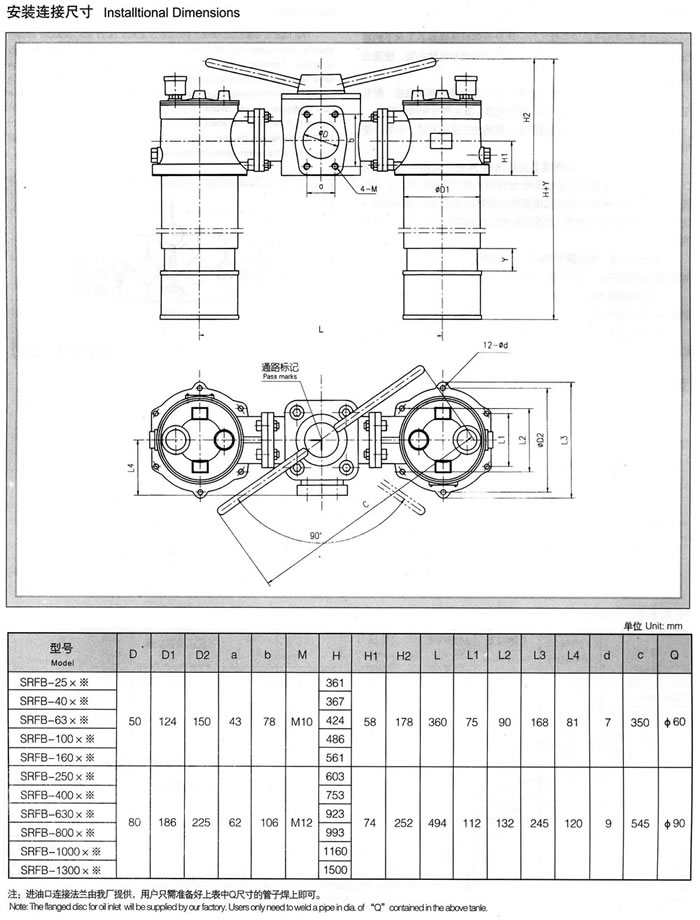 SRFB系列雙簡(jiǎn)直回式回油過濾器(新型結(jié)構(gòu)代替SPZU系列) 1.jpg