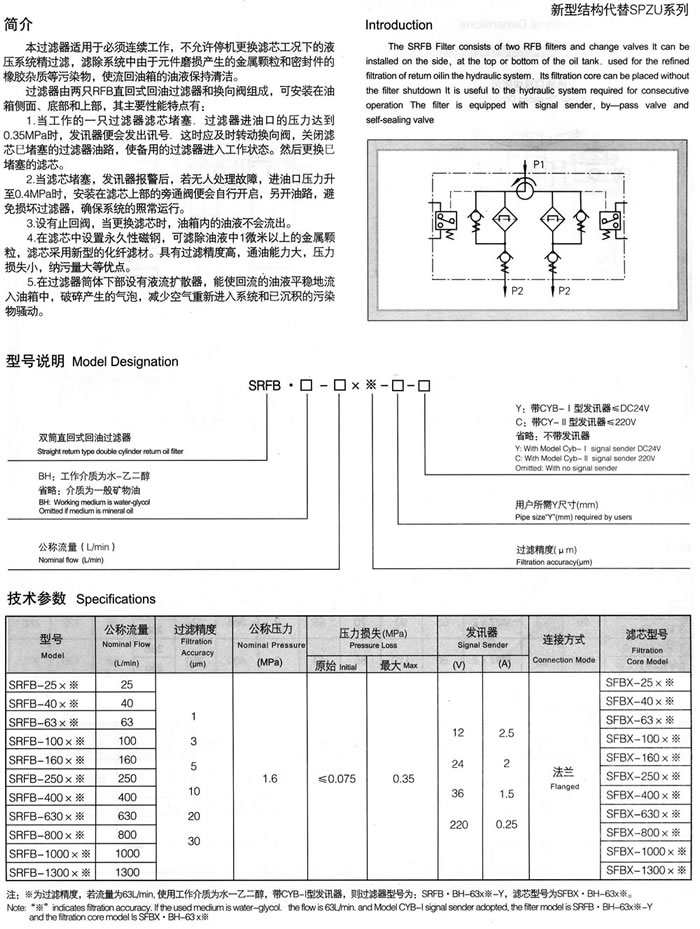 SRFB系列雙簡(jiǎn)直回式回油過濾器(新型結(jié)構(gòu)代替SPZU系列).jpg