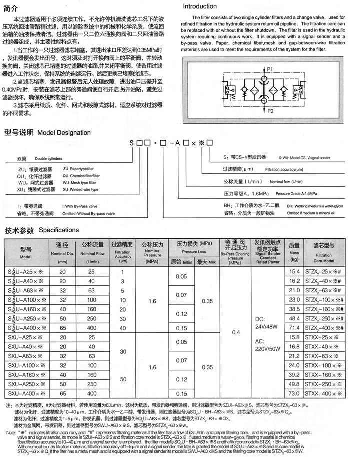 SZU-A、SQU-A、SWU-A、SXU-A系列雙筒回油過(guò)濾器.jpg