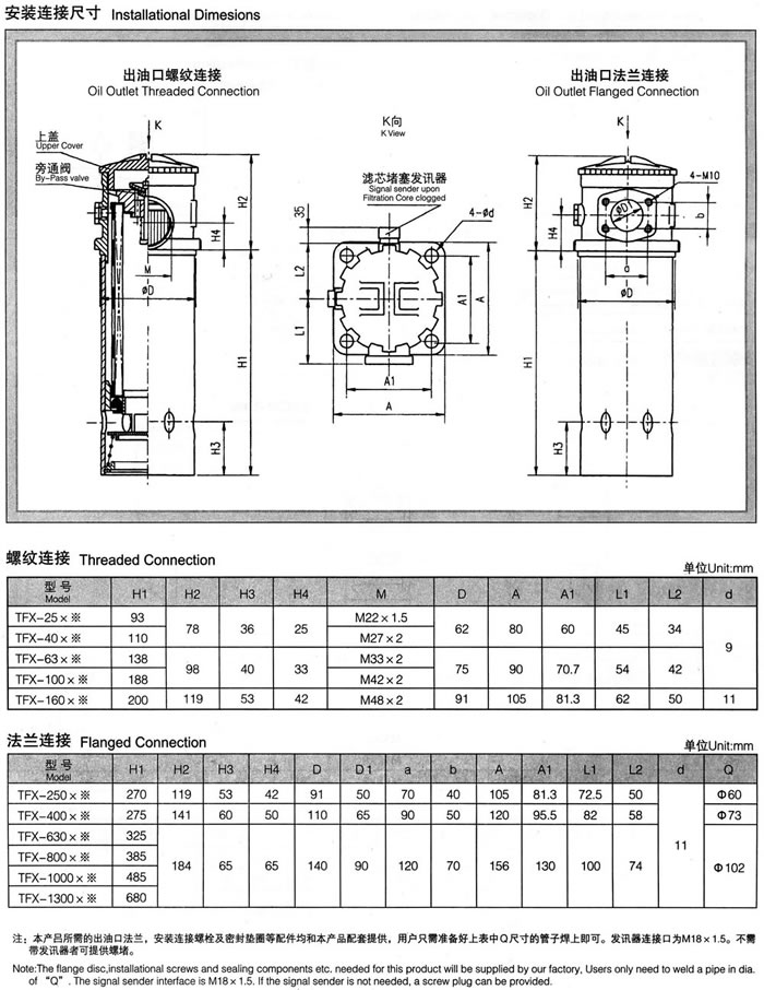 TF系列箱外自封式吸油過(guò)濾器(新型結(jié)構(gòu)代替LXZ系列) 2.jpg