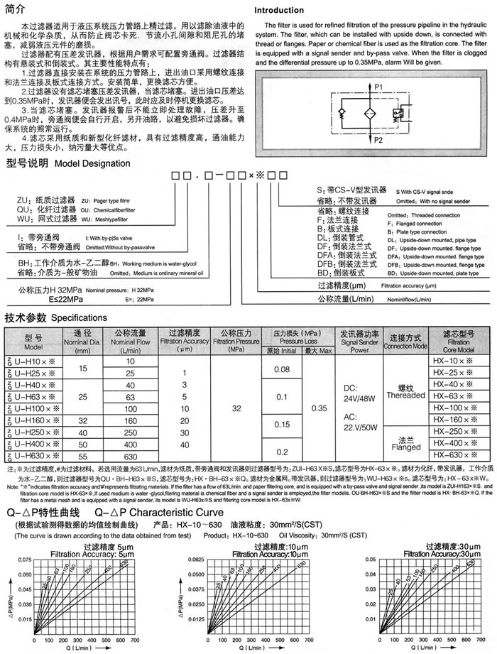 ZU-H、QU-H系列壓力管路過濾器.jpg