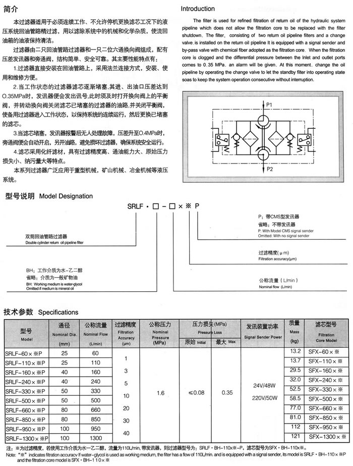 SRLF系列雙筒回油管路過濾器(新型).jpg